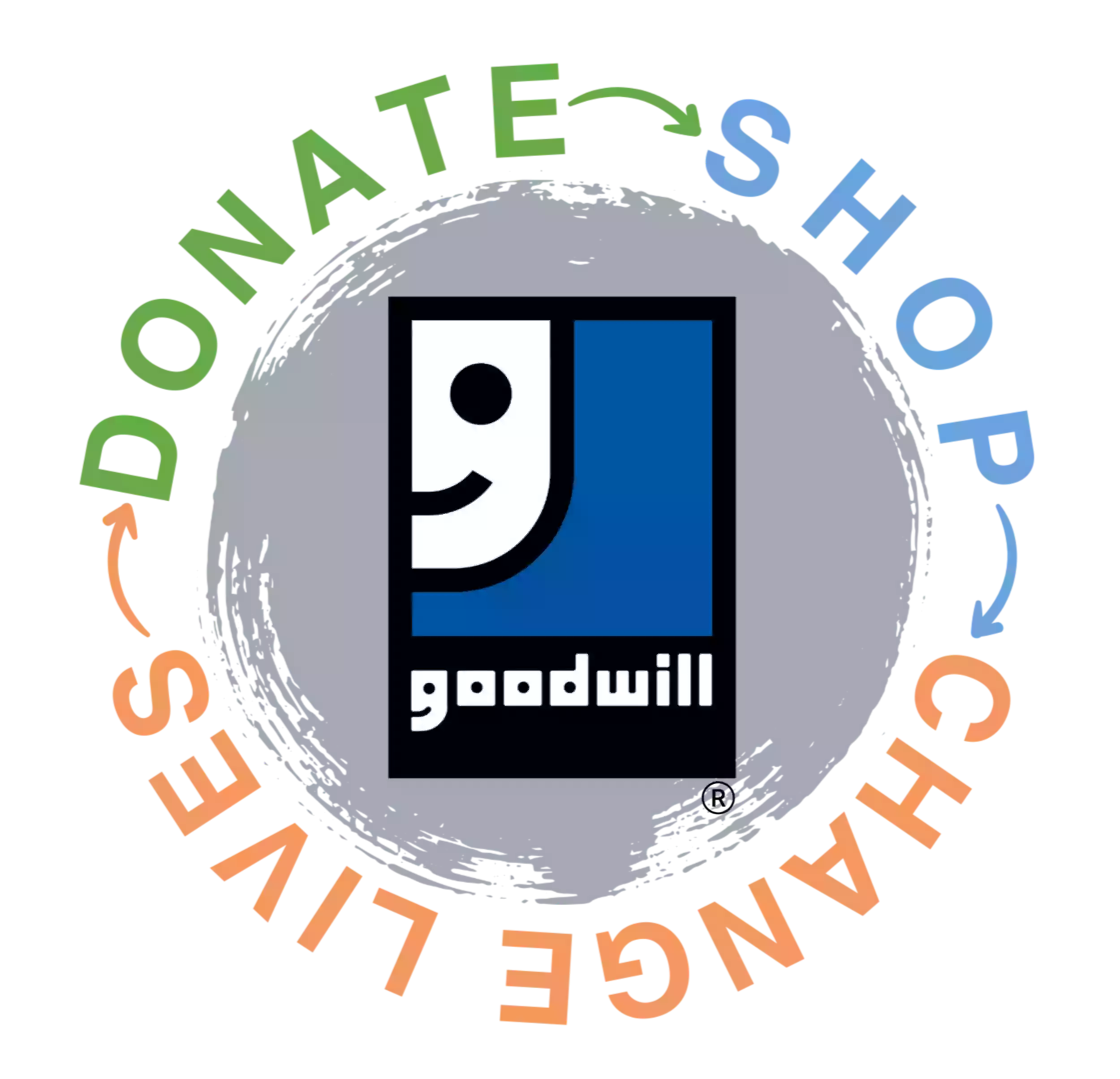 Goodwill MS Delta Store and Career Center