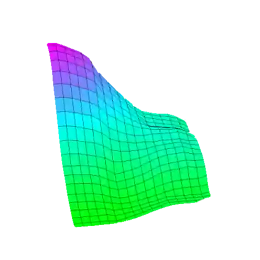 Dynamic Calibration