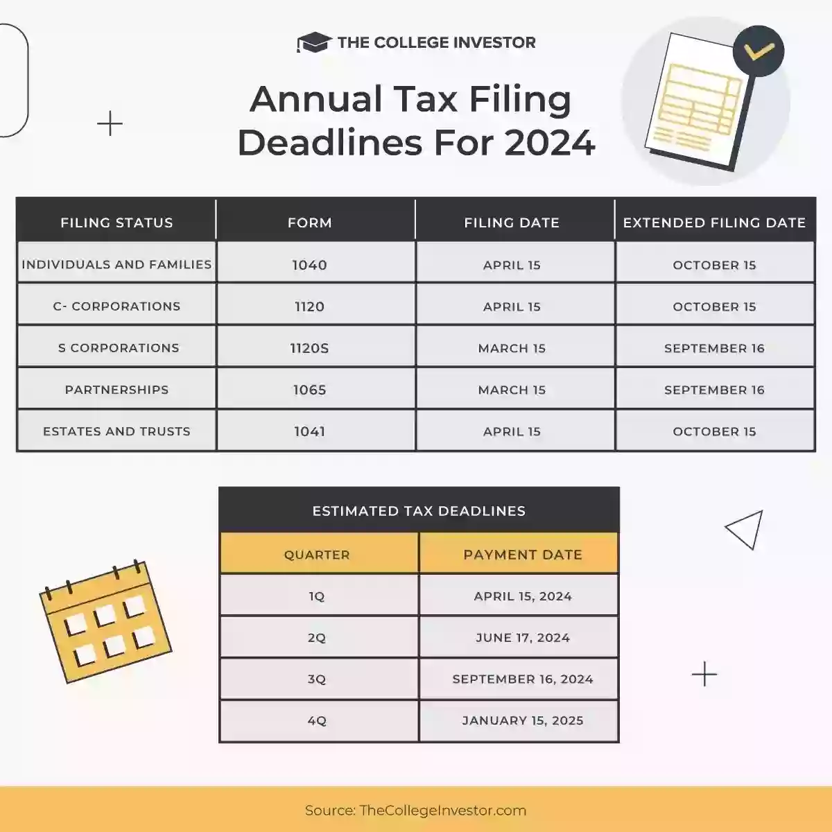 The Tax Savant