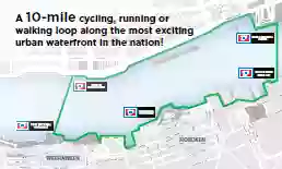 The Hudson Bike Loop