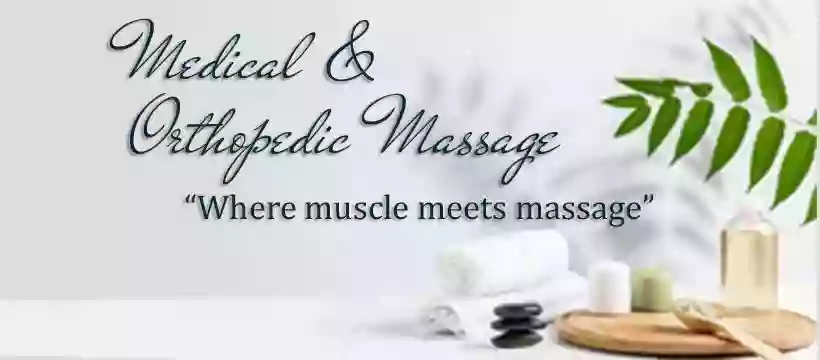 Mike Manzo Massage & Laser Center