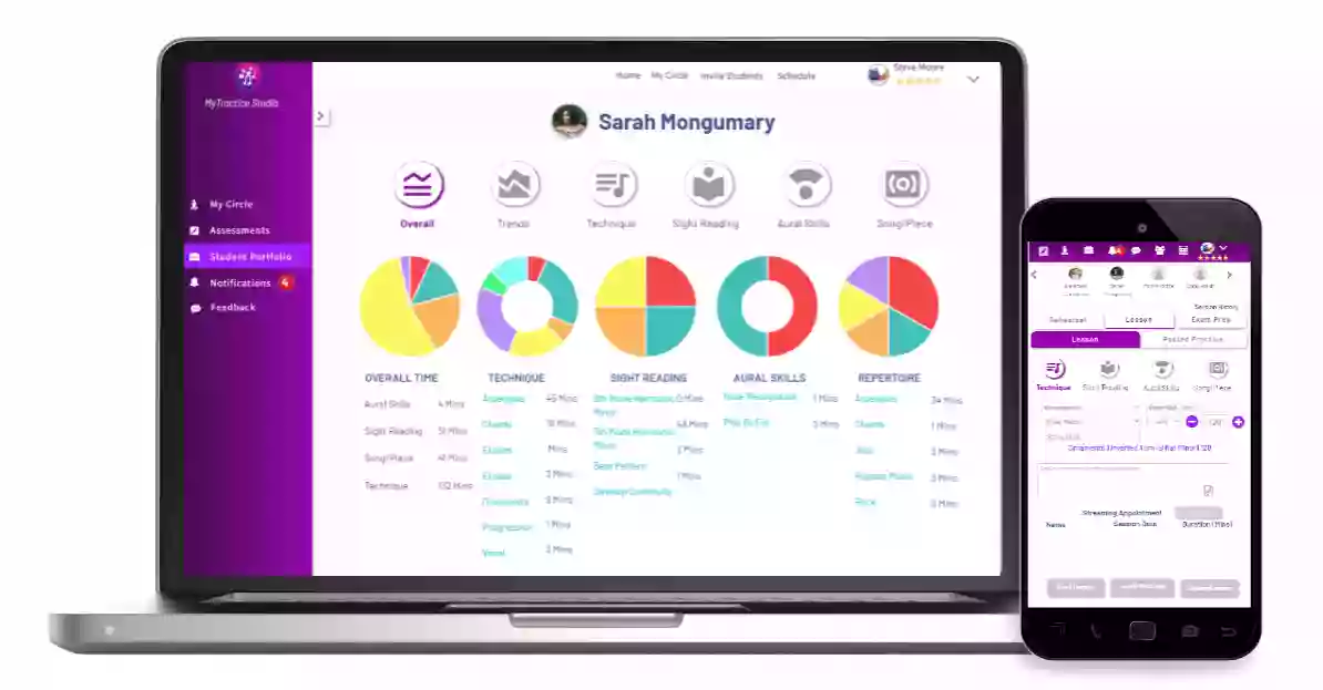 MyTractice: Music Education Software