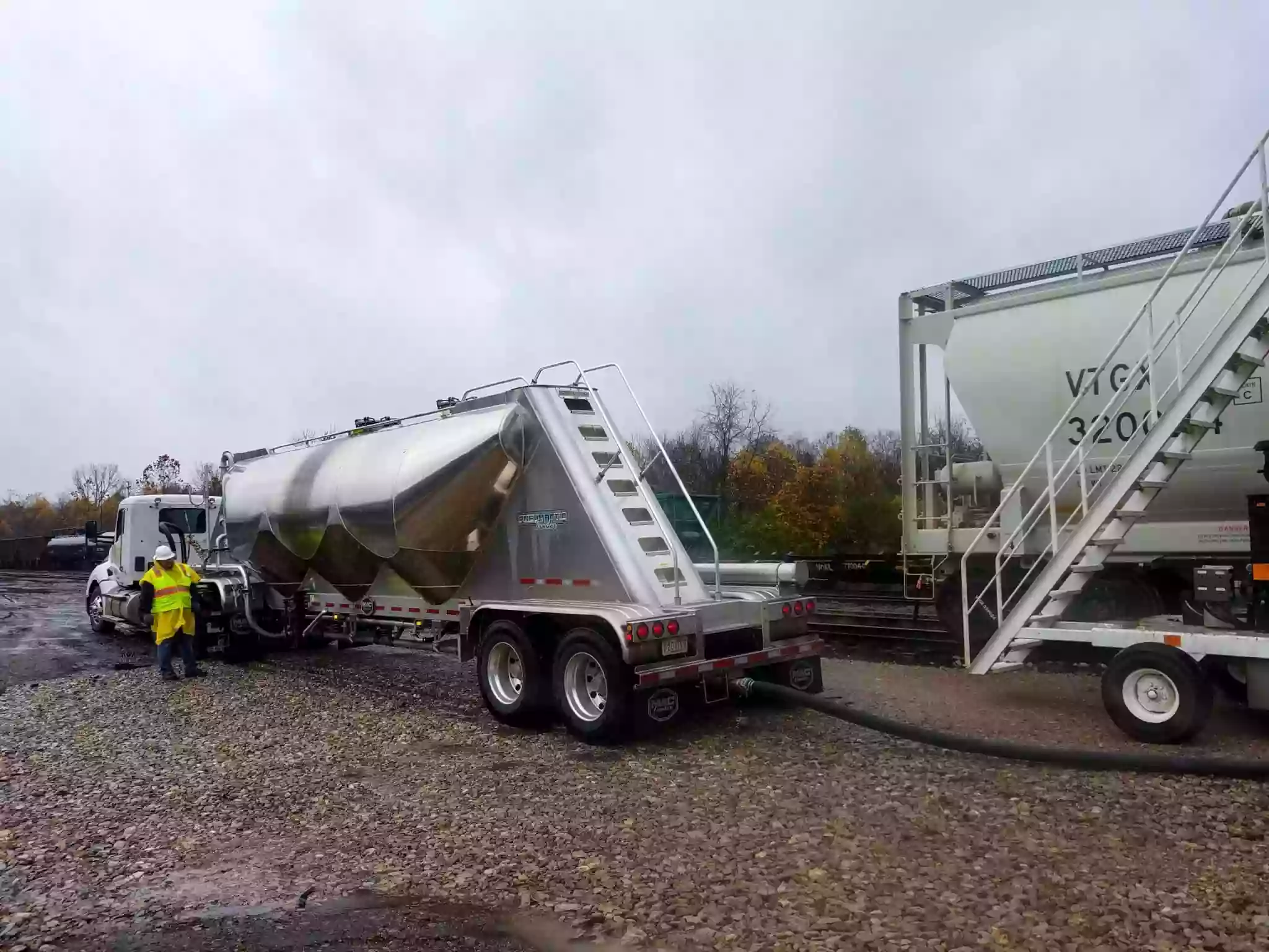 Middleport Transload Terminal