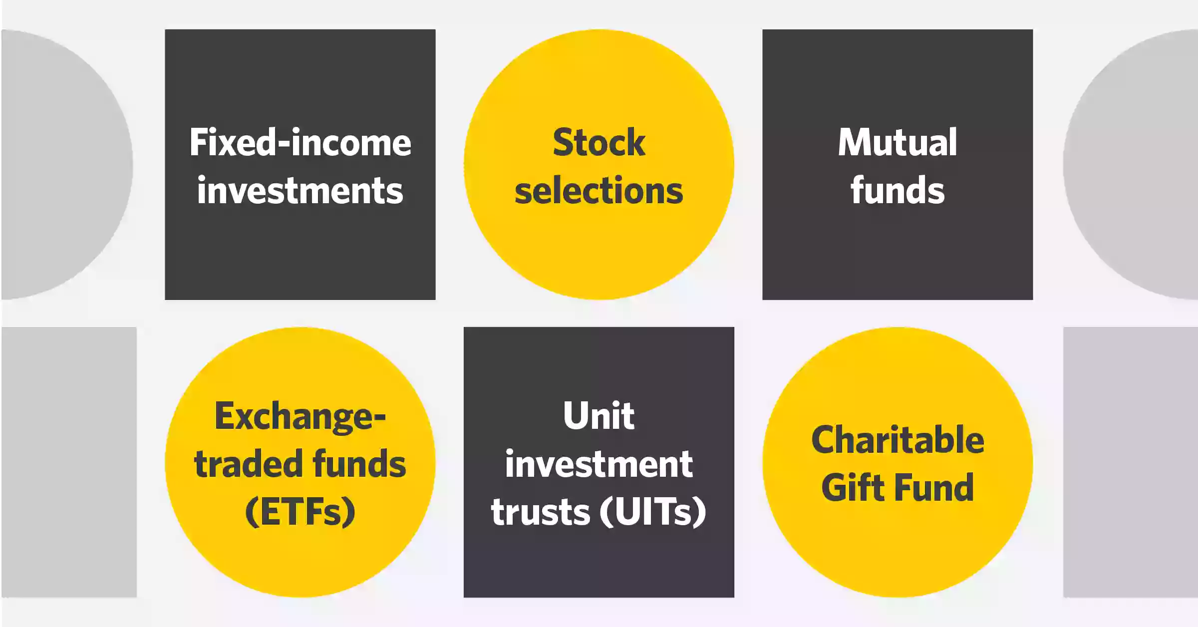 Edwars Jones Investments