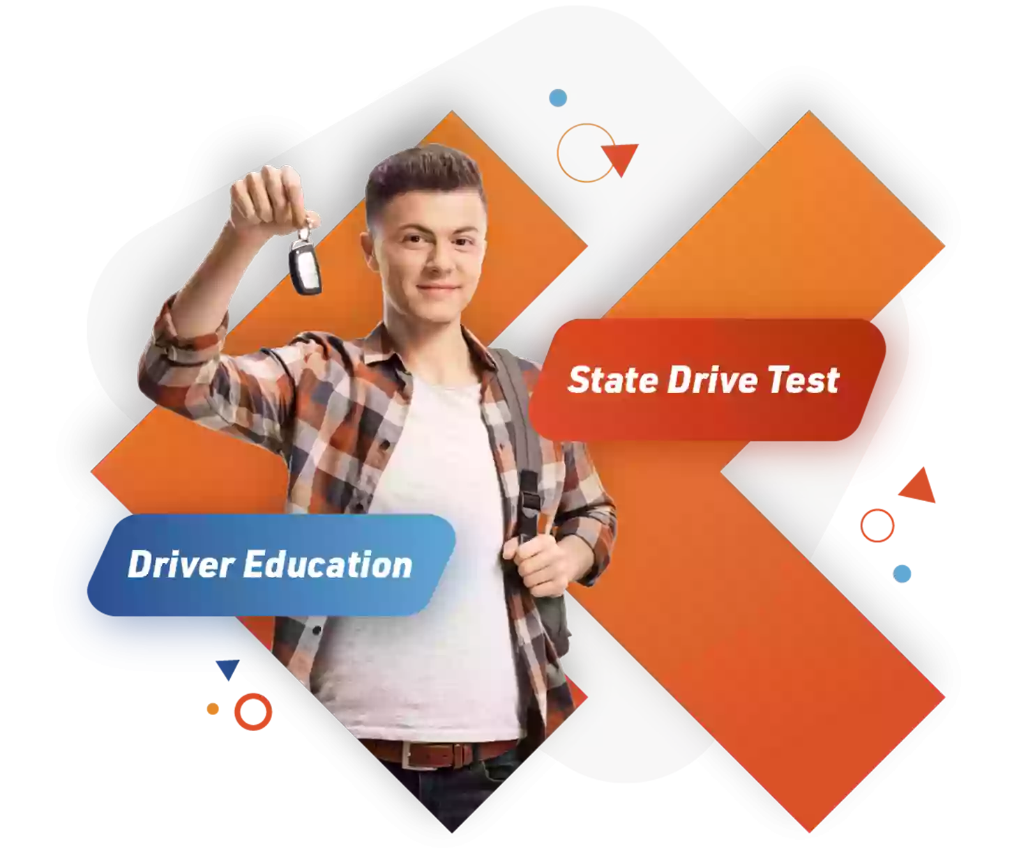 Alert Driving School SW OKC