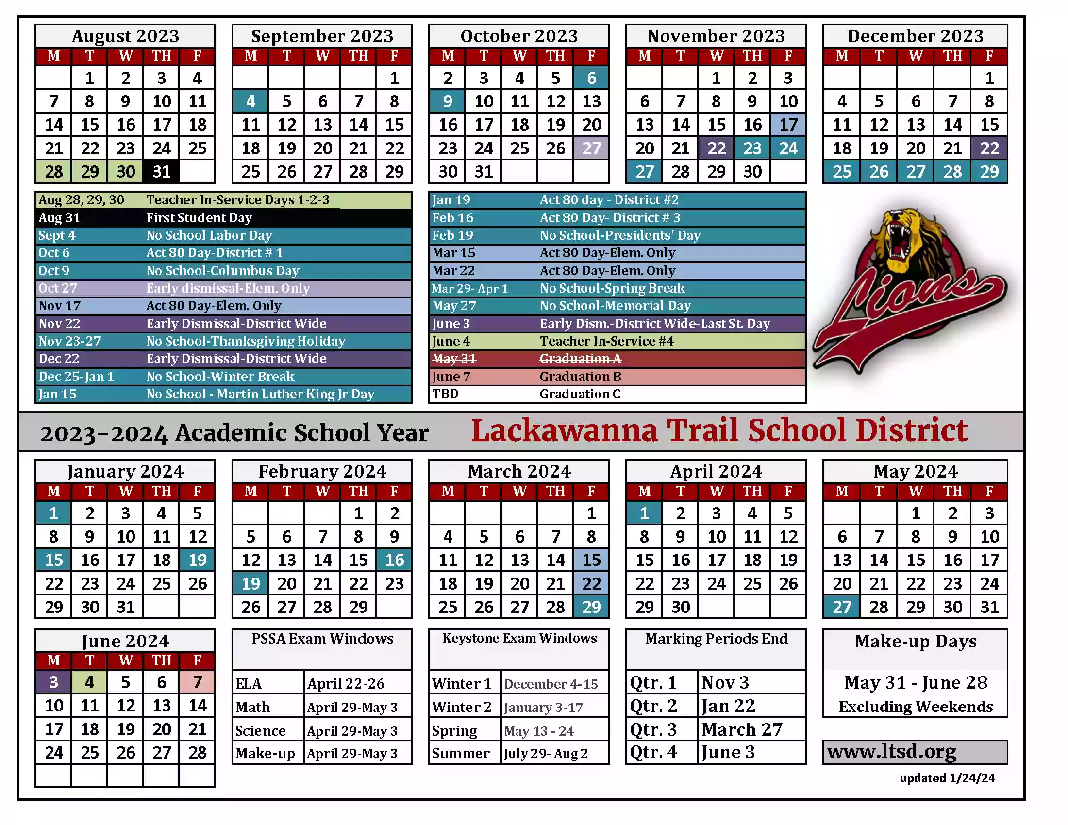 Lackawanna Trail School District