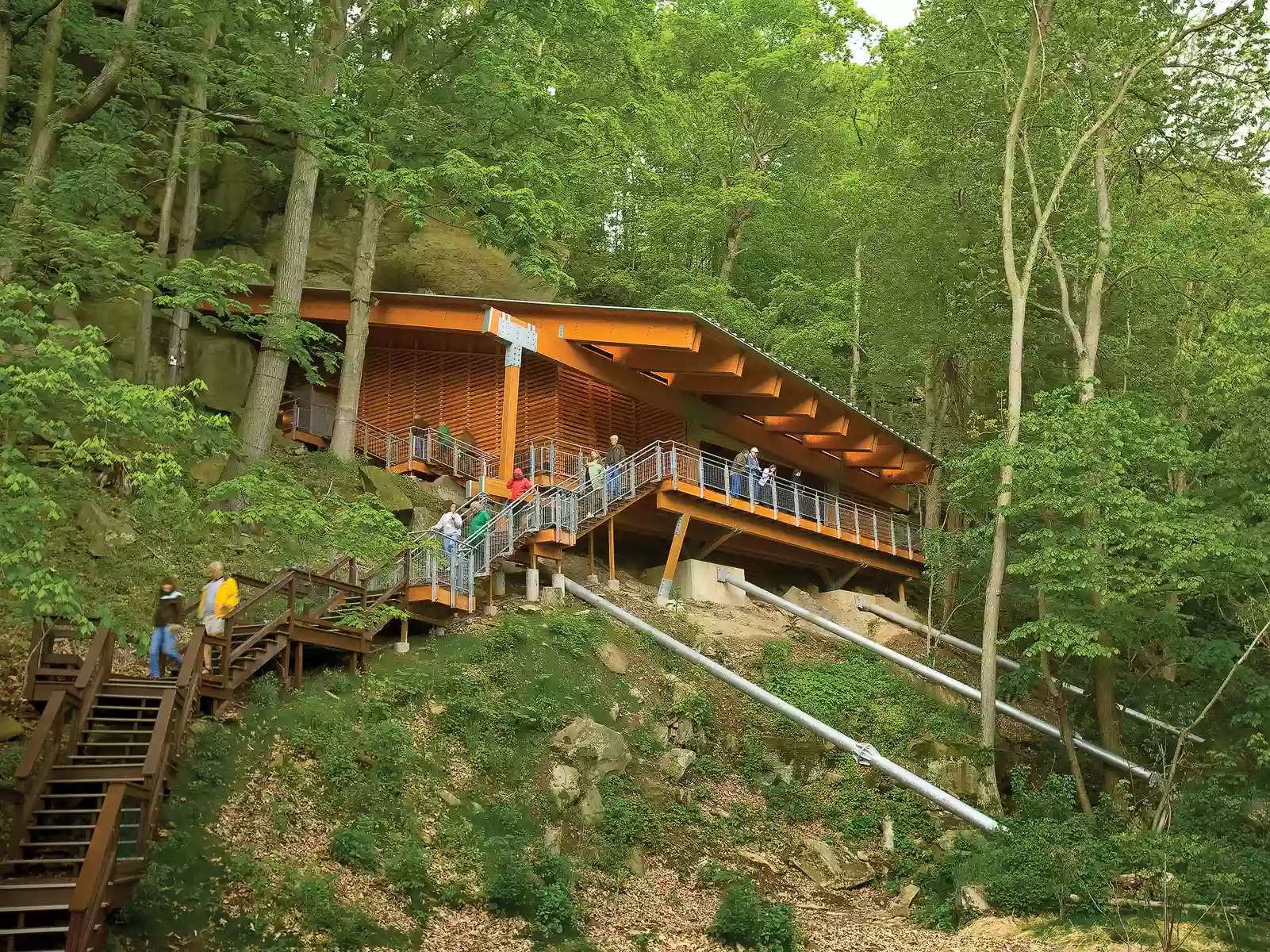 Meadowcroft Rockshelter and Historic Village