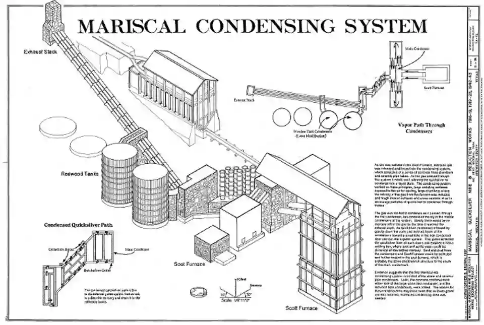 Mariscal Mine