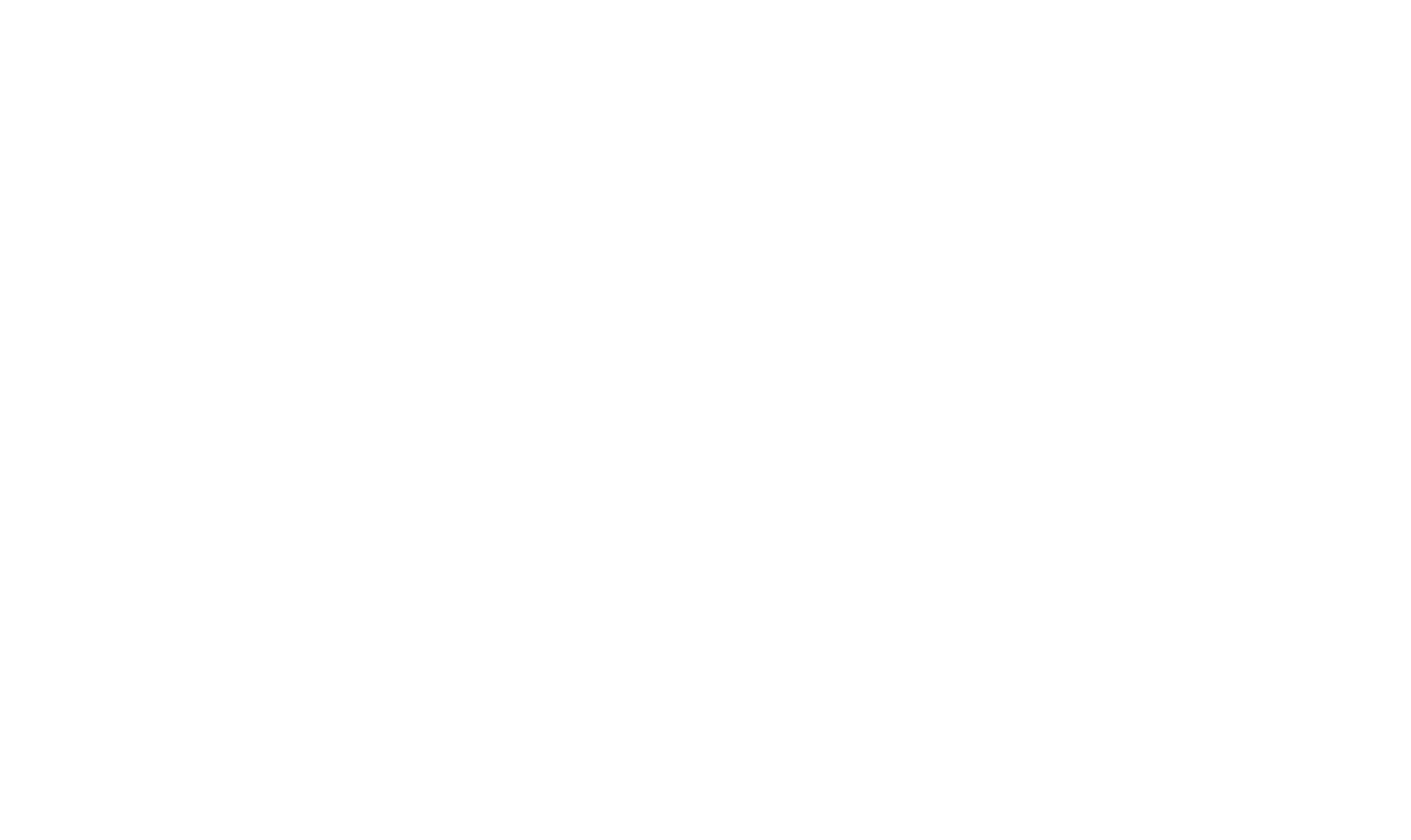 Coldwell Banker Impact Properties