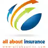 All About Insurance, Inc.