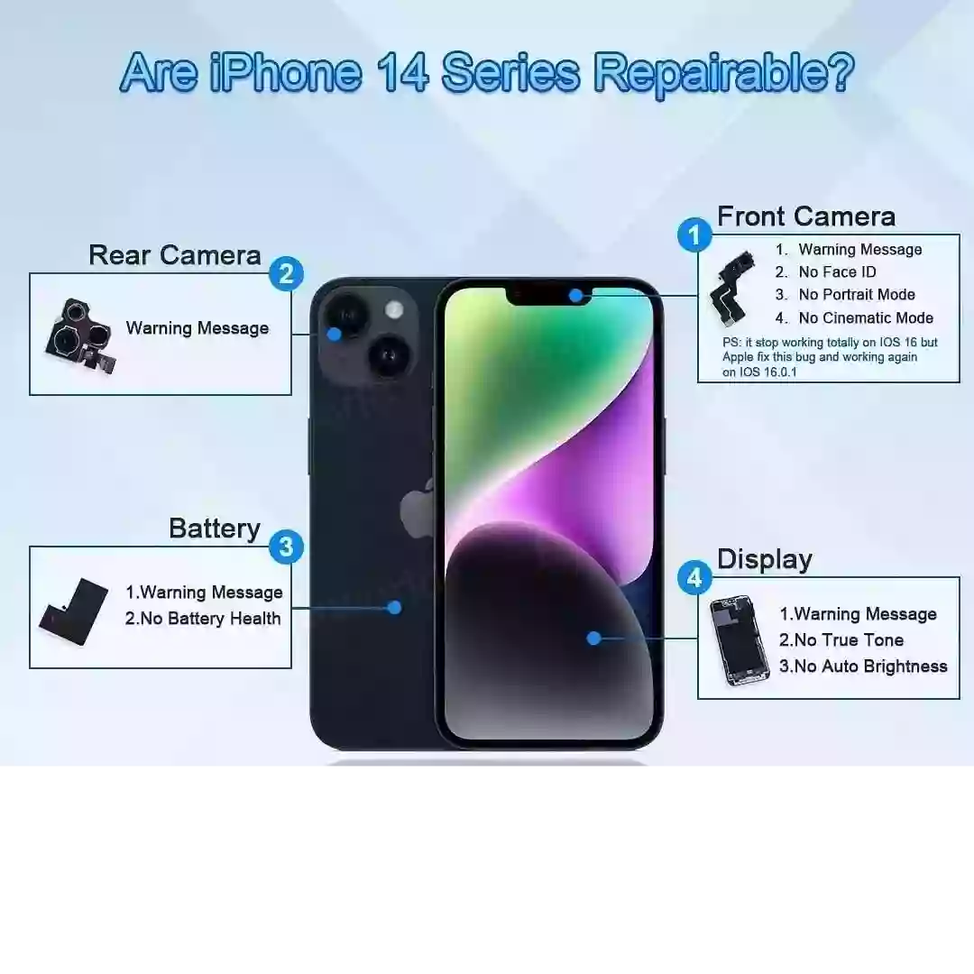 SmartPhone Repair