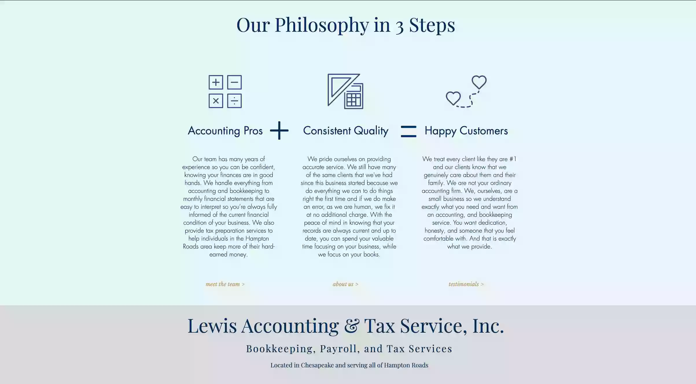 Lewis Accounting & Tax Service Inc