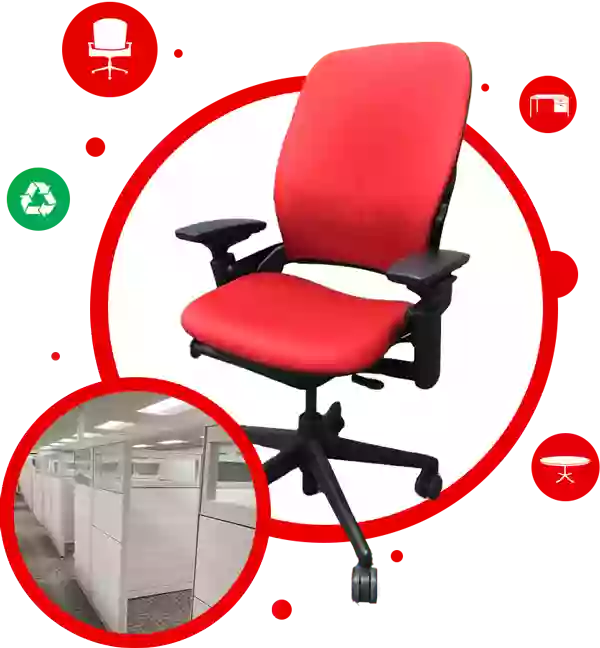 Office Furniture Resources
